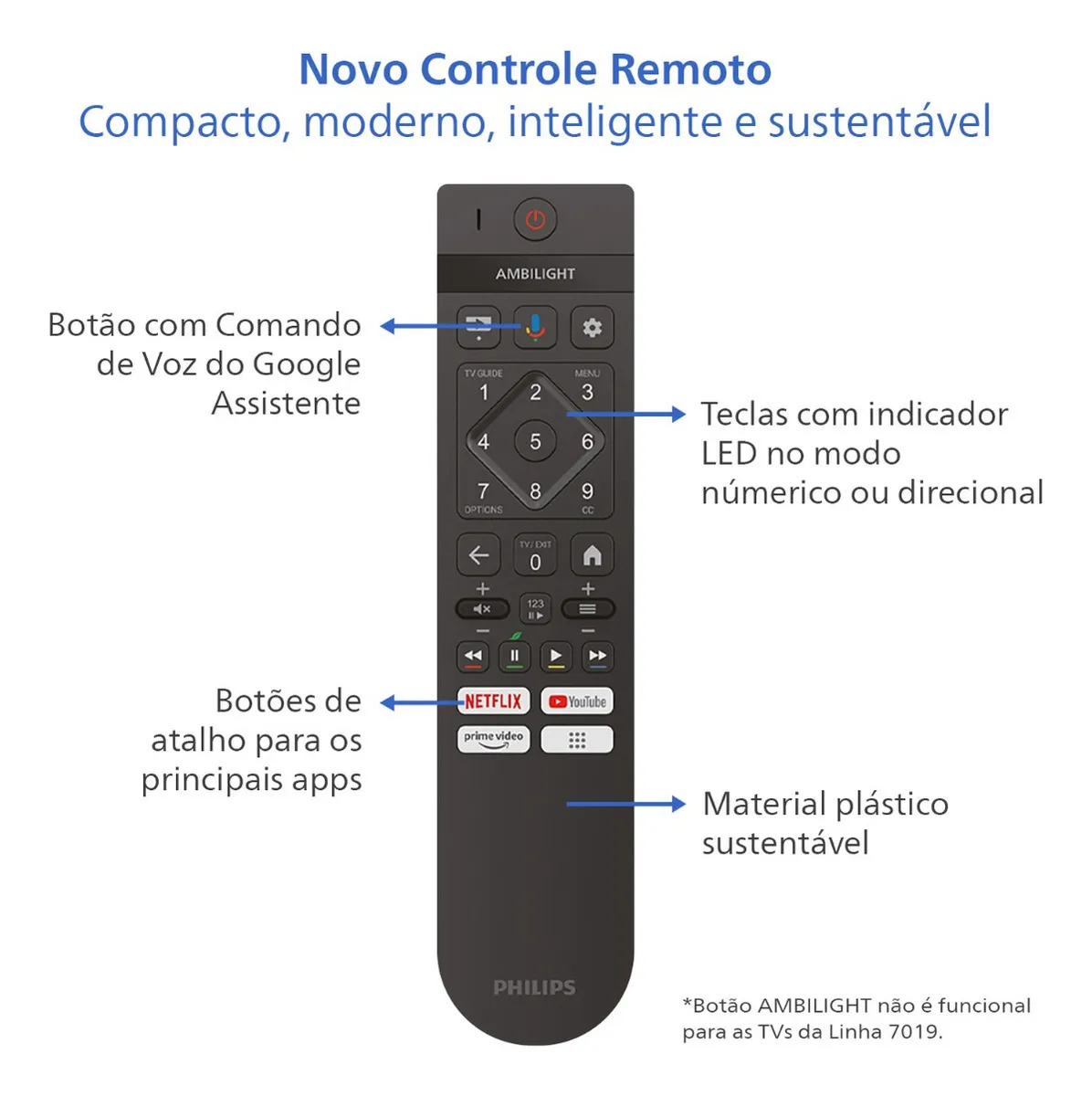 Smart Tv Philips 70 4k Google Tv Comando De Voz 70pug7019 - Imagem 2