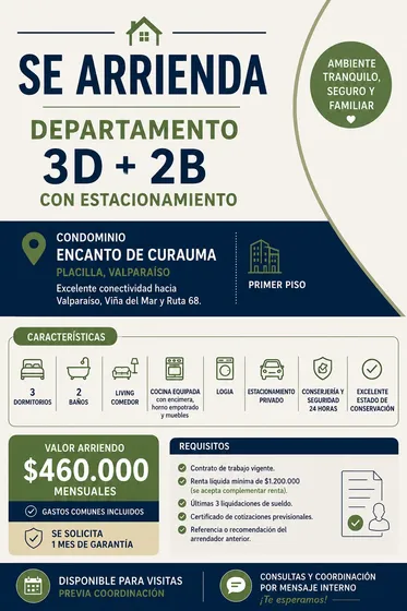 Departamento Asoleado, Termopaneles, Tranquilidad Absoluta.