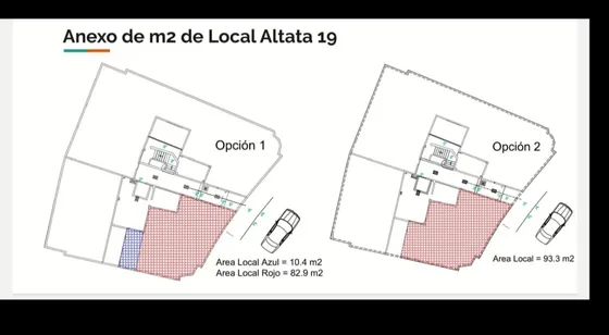 Local Comercial Colonia Condesa