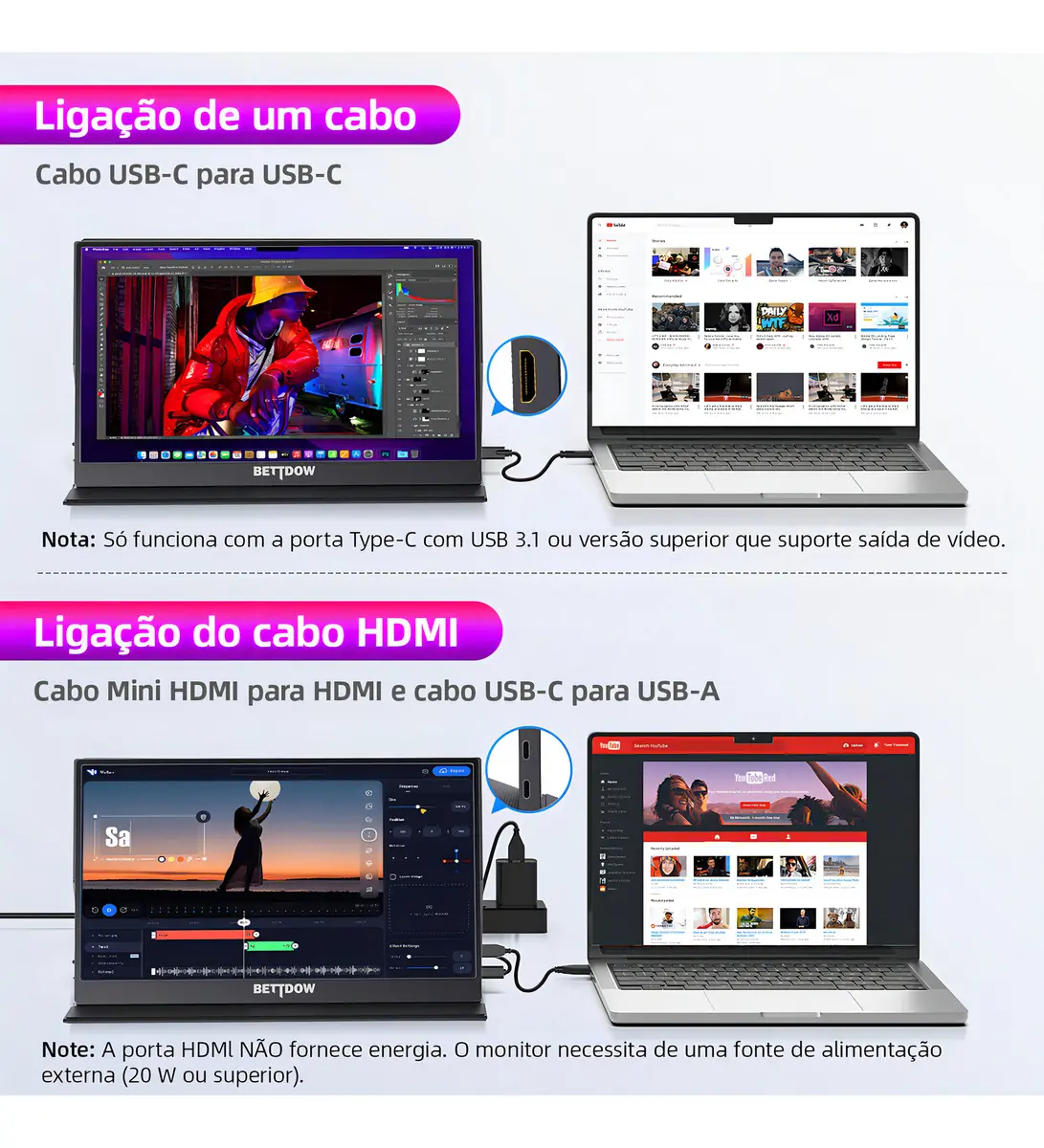 Monitor Portátil Gamer Bettdow De 15.6  Full Hd Ips Antirreflexo Com Capa Preto 127/220v