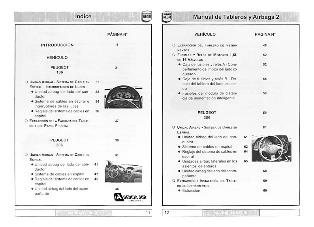 Manual de TABLEROS y AIRBAGS 2