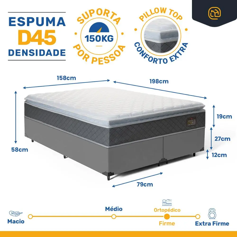 Diagrama técnico indicando as medidas de 158cm por 198cm da cama box Queen e altura das camadas