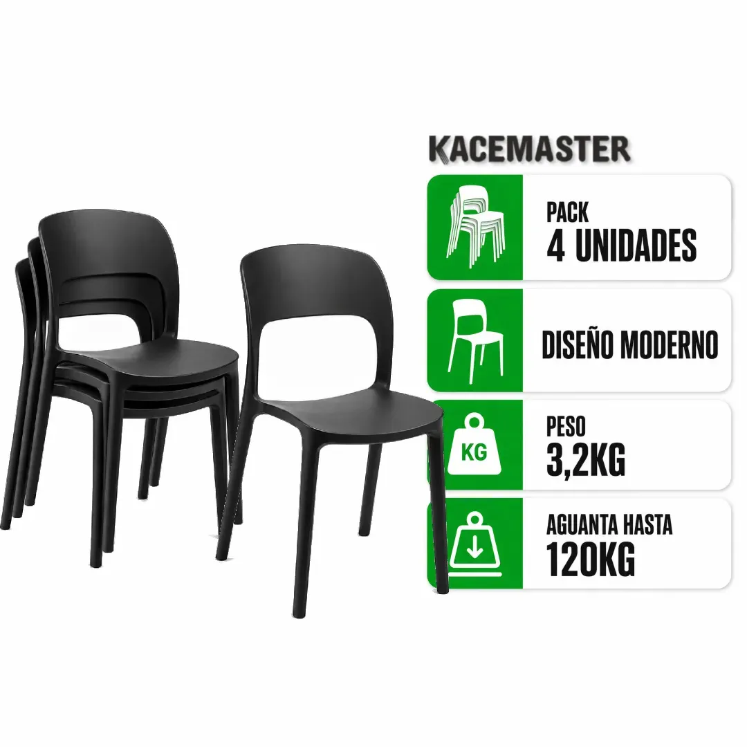 Sillas Classica X4 Estilo Modernas Color Negro Kacemaster
