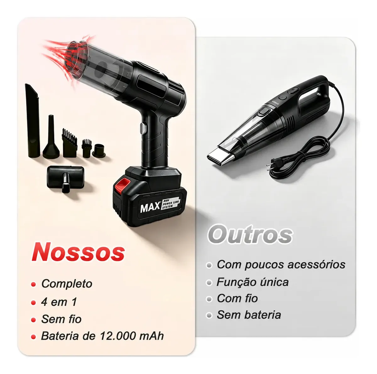 Aspirador Portátil Sem Fio 2 em 1 para Carro e Casa com 6 Bocais - foto 2