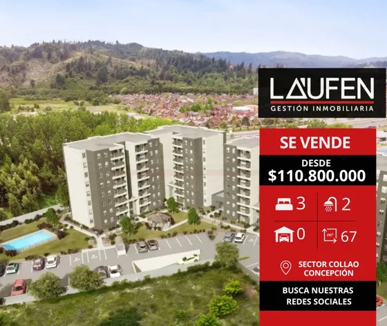 Departamento De 3 Dormitorios Y Nuevo En Collao