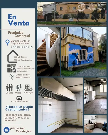 Venta Propiedad Para Negocio Gastronómico En Providencia