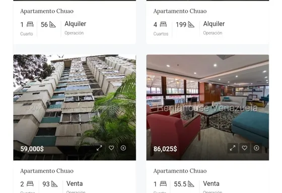 Apartamentos En Venta En Chuao Rc 