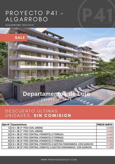 Últimas Unidades,  Departamentos Con Terraza Y Azo...