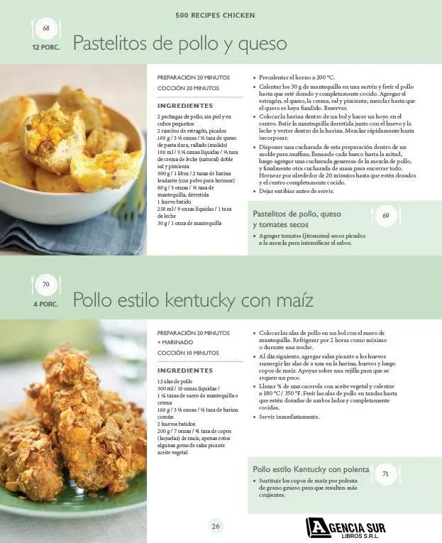 Mas de 500 RECETAS para Cocinar POLLO
