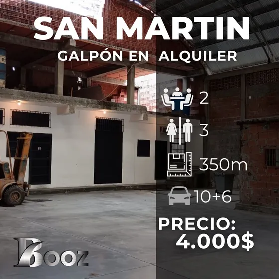 Alquiler De Galpón, San Martín (san Juan)