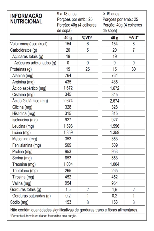Whey Pro Baunilha Max Titanium Protein Pro Com Bcaa E Aminoácidos 1kg Sabor Baunilha - Imagem 4