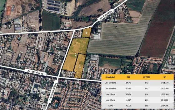 Sitio Av Miraflores/francisco Bilbao