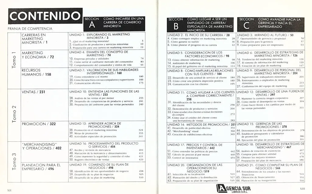 6383-1 Manual de VENTAS al por Menor, Merchandising