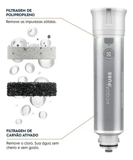 Refil P/ Filtro Pe12b Electrolux Acqua Pure C/ Carvão Ativo