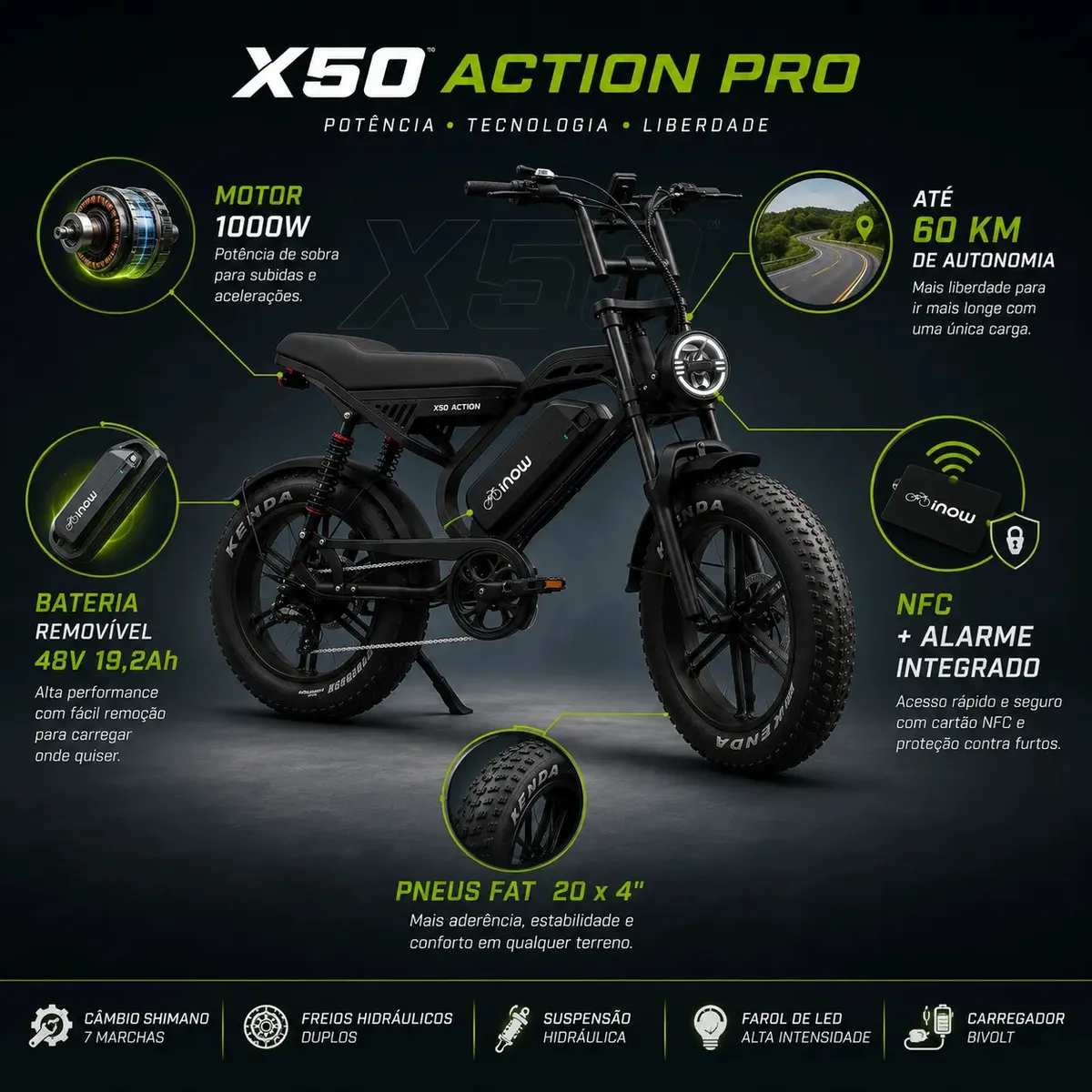 Infográfico da Inow X50 Action Pro destacando motor, bateria removível e sistema NFC