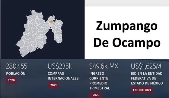 Terreno Estratégico Para Desarrollo Inmobiliario Ht538