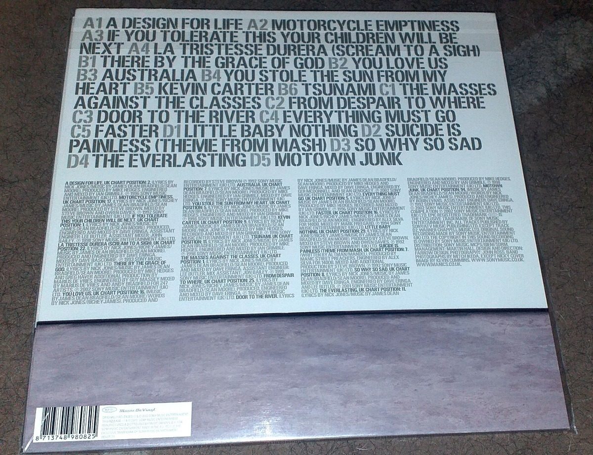 Manic Street Preachers Greatest Hits (vinilo, Lp, Vinyl
