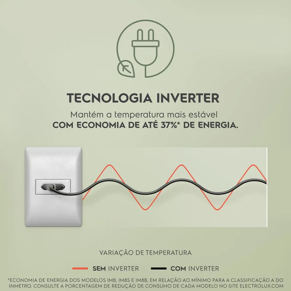 Geladeira Electrolux Frost Free Inverter 590L AutoSense 3 Portas Cor Inox Look (IM8S) - Imagem 2