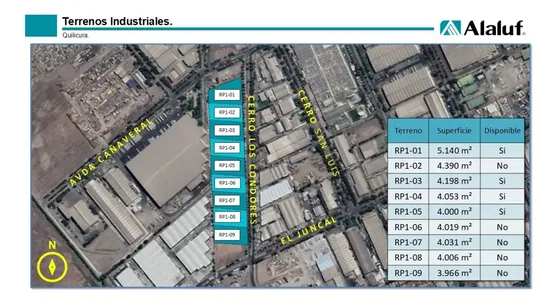 Oportunidad Sector Loteo Portezuelo De Quilicura