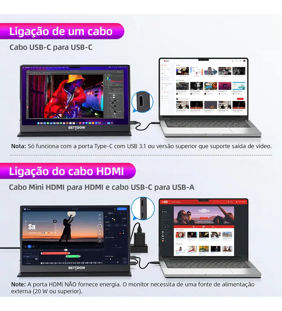 Monitor Portátil Gamer Bettdow 15.6'' Full Hd 60hz Ips Compatível 4k Preto 127/220v