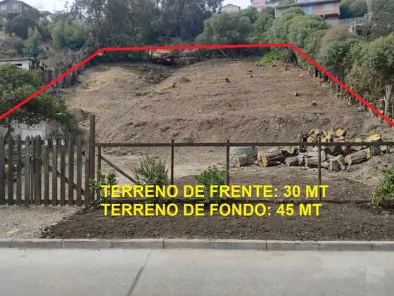 Terreno Con Excelente Conectividad