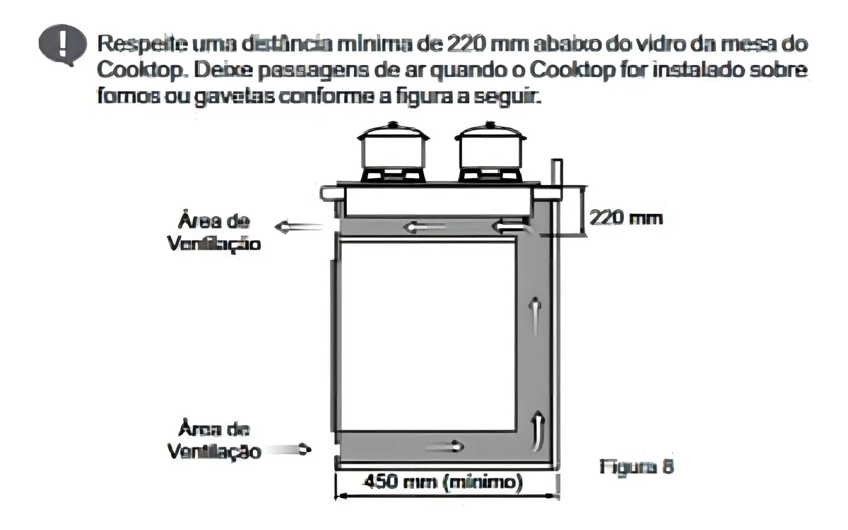 Cooktop Fogão Itatiaia Electra Plus 5 Bocas Cor Preto - Imagem 2