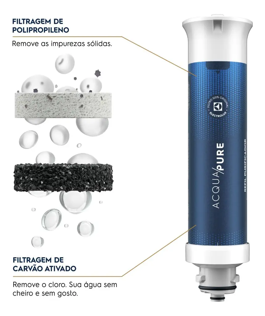 Purificador Electrolux PE15X cinza bivolt — foto 4 do anúncio