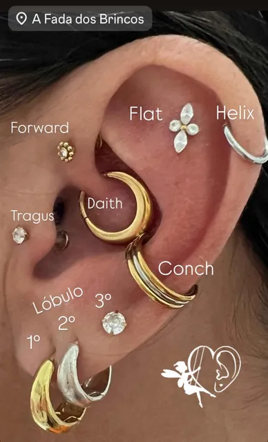 Bodypiercer, Venda De Joalheria E Perfuração.