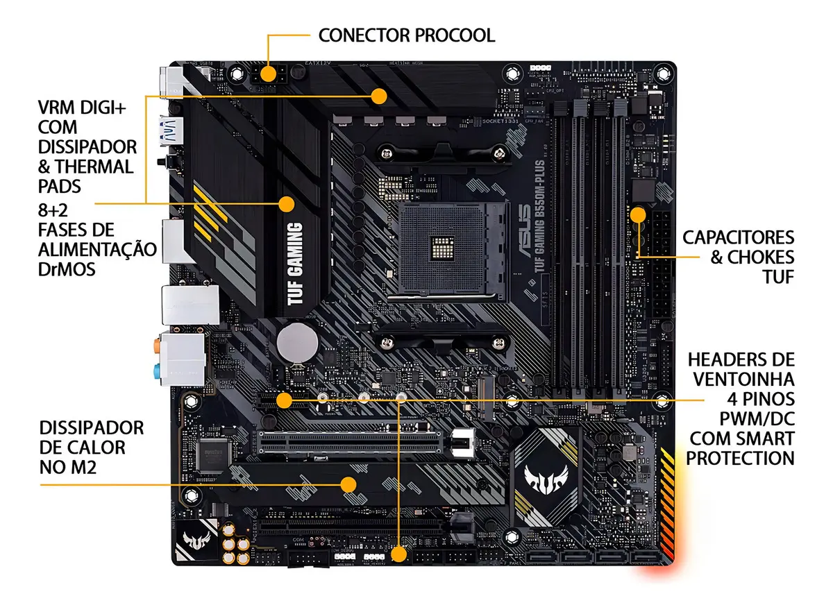 Placa Mãe Asus Tuf Gaming B550m-plus Ddr4 AMD Am4 mATX RGB