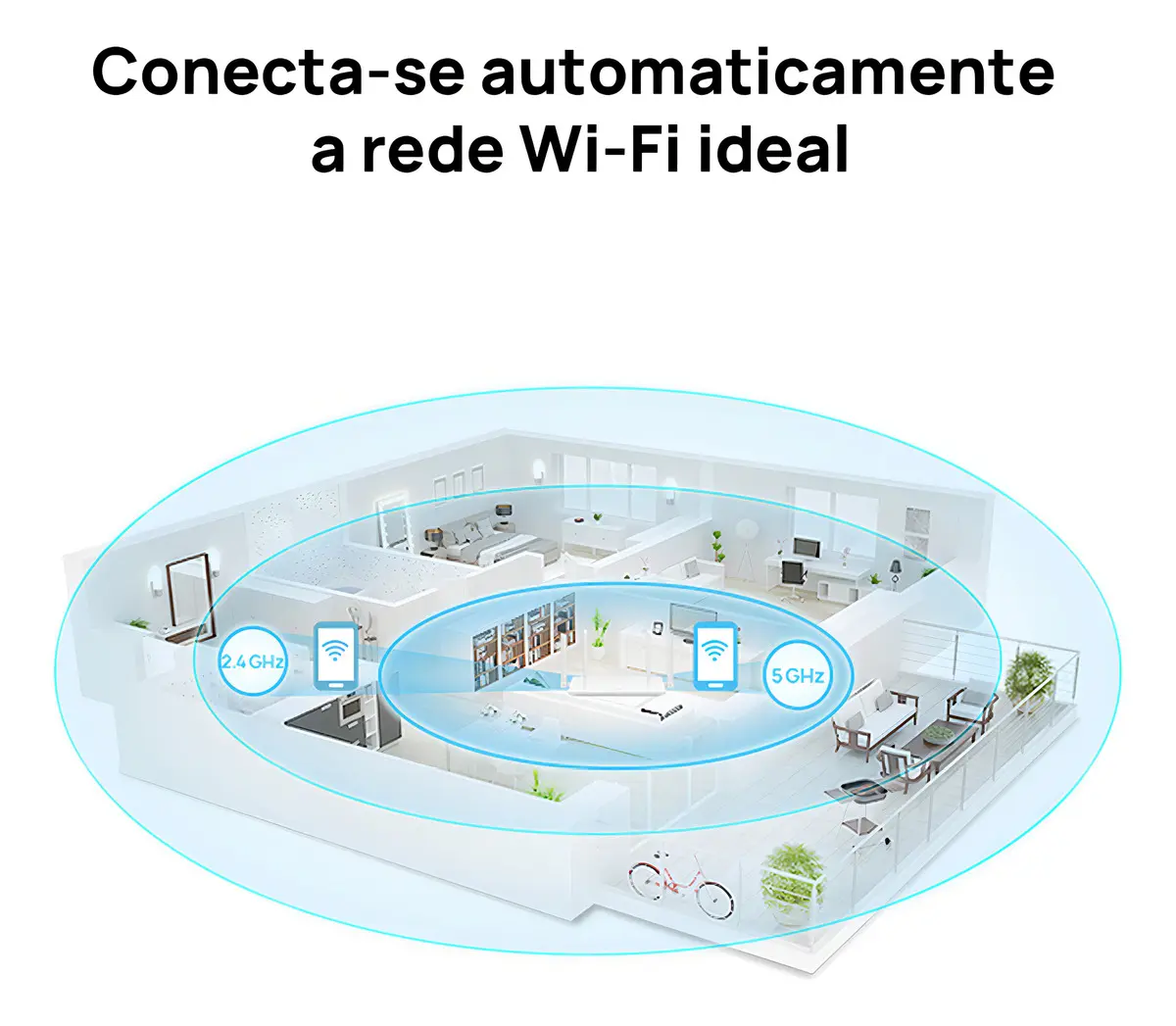 Roteador Huawei Wifi Ax1 Wifi 5 1200 Mbps De Banda Dupla Diagnóstico De Wi-fi Visualizado 4 Portas Gigabit Ethernet Branco