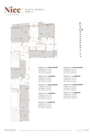 Departamento De 3 Ambientes En Venta En Palermo