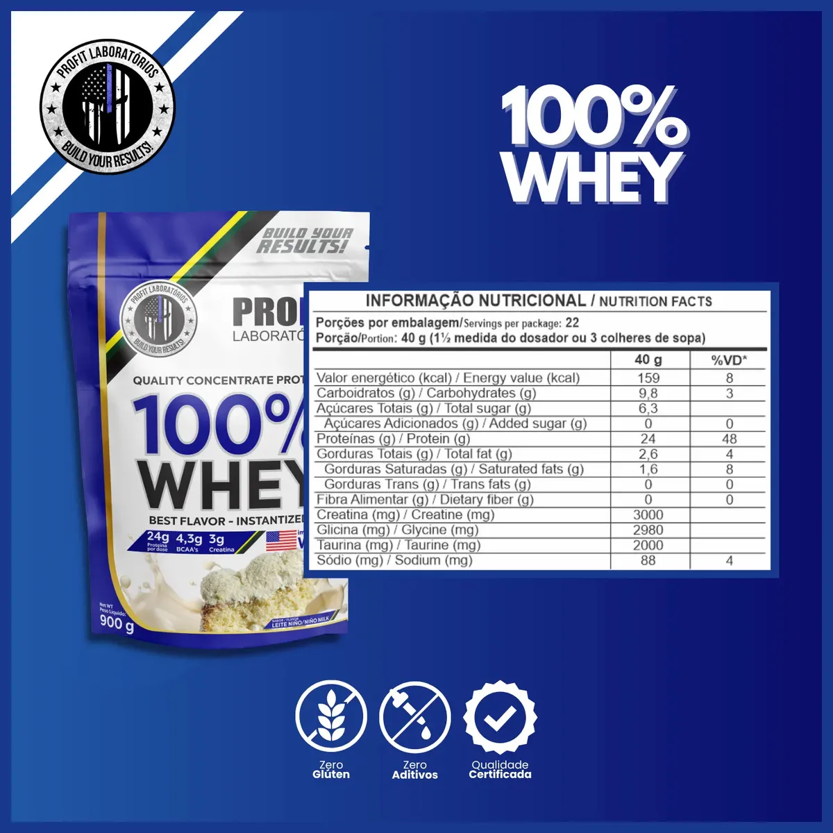 Whey protein Profit 100% Quality Concentrate em pó sabor Leite Niño x 900g — imagem 2