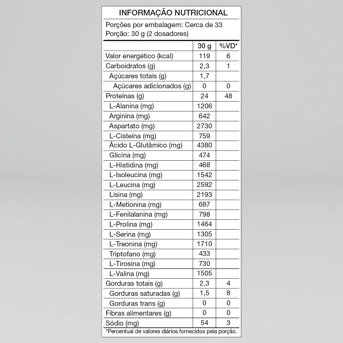 Whey Protein Concentrado 1kg Growth Supplements - Natural - Imagem 3