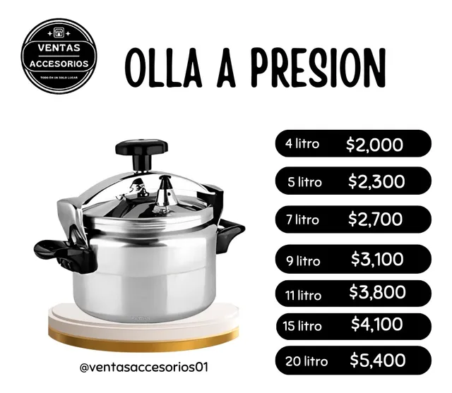 Olla A Presión, Totalmente Nueva