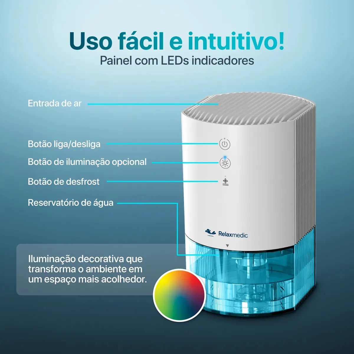 Desumidificador De Ar Compacto Anti Mofo Levdry Relaxmedic Branco