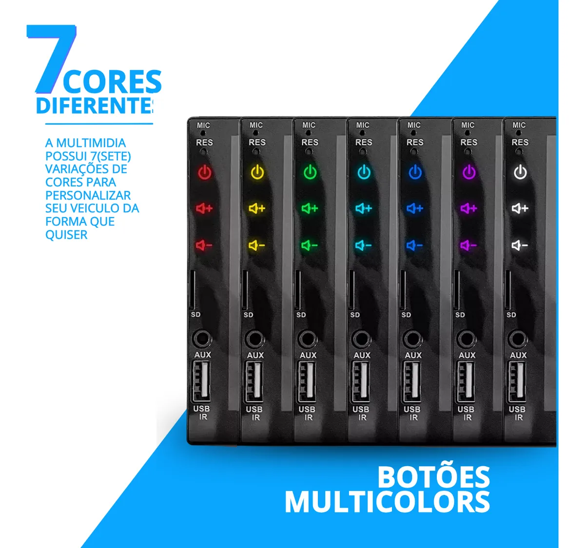 Universal Multimidia Mp5 Player Hd Touch 1 Din 7pol + Camera Kit Multimidia 1 Din - Imagem 2