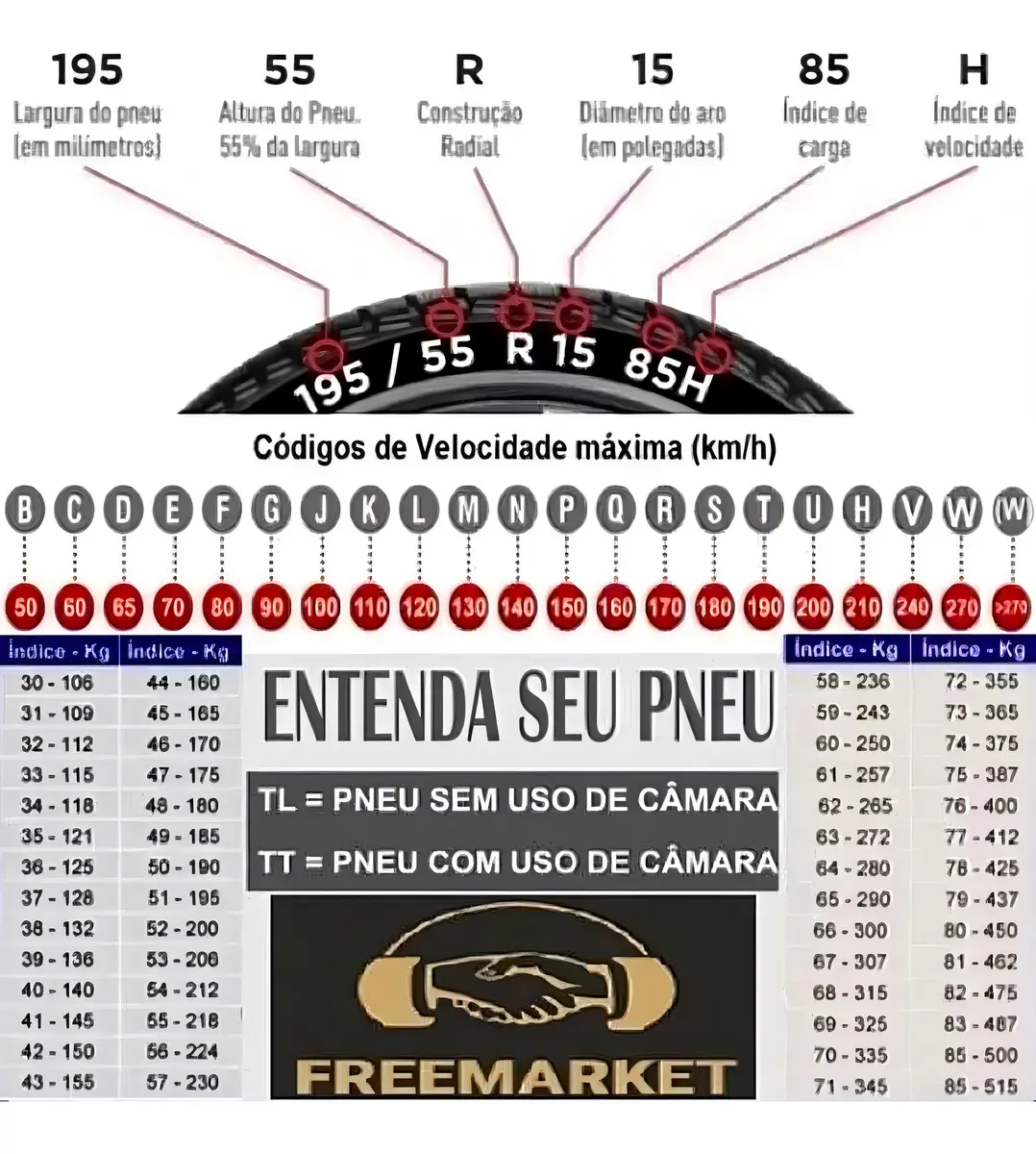 Pneu Maggion Winner 90/90-18 Traseiro Sem Câmara para Moto Urbana