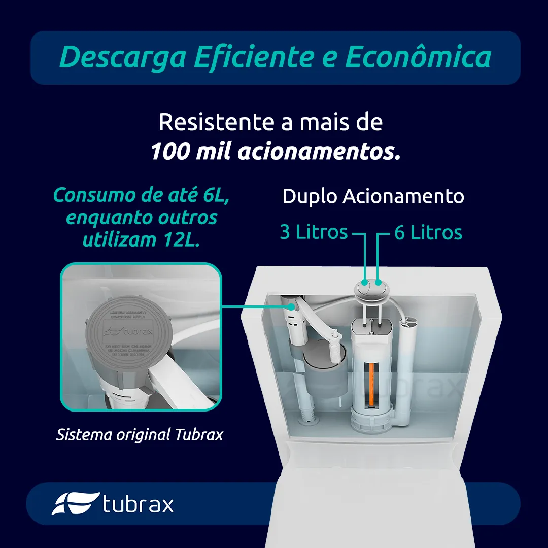 Vaso Sanitário Monobloco Caixa Acoplada Completo Privada Cor Branco Tubrax - VAB0003
