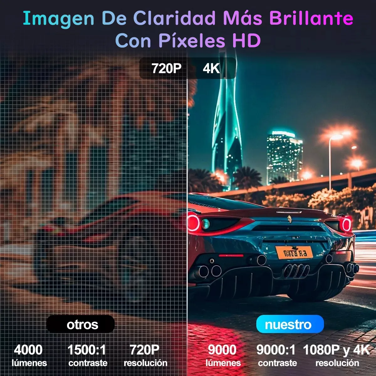 Mini projetor portátil para Android Smart Tv 4k Hd Led 1080p 9000 Lm Projetor profissional com Wi-Fi e Bluetooth