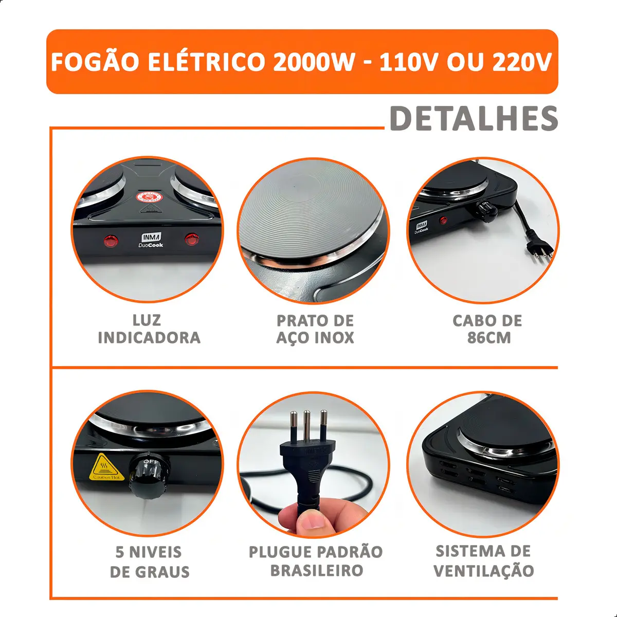 Detalhe do INMA