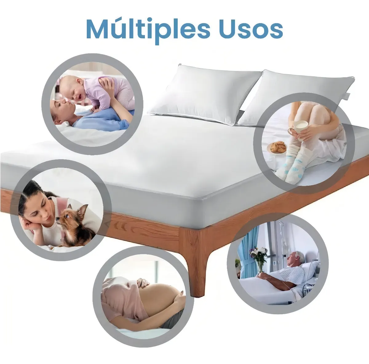 cubre colchón impermeable 190x140 cm para grandes incontinencias Lookmy | Cubrecolchón cama 2 plazas eco70 |