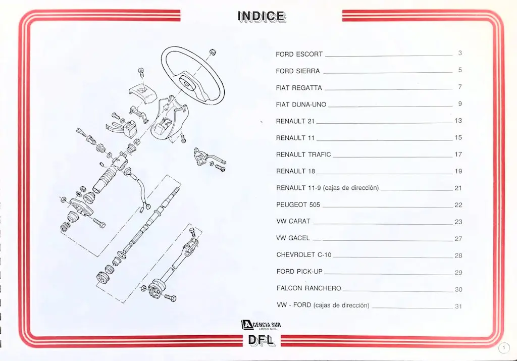 1279-1 Manual de Servicio DIRECCIÓN, SUSPENSIÓN y ALINEACIÓN
