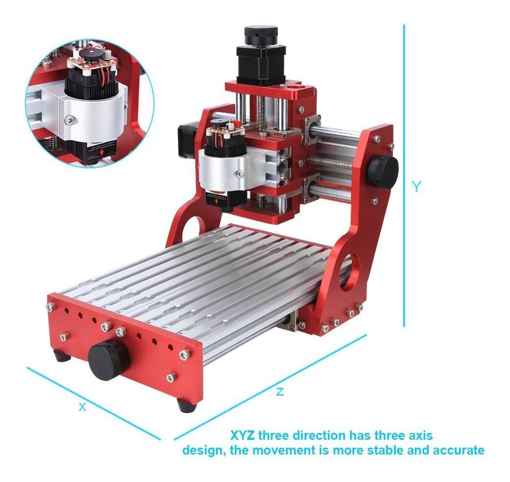 Benbox cnc software revolutionpna