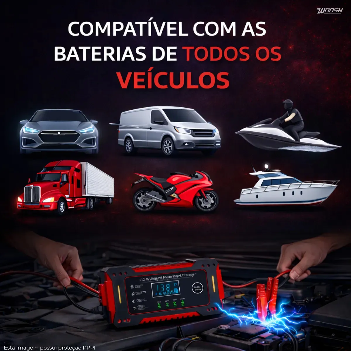 Ilustração de carro, van, jet ski, caminhão, moto e barco com o carregador Woosh conectado a uma bateria
