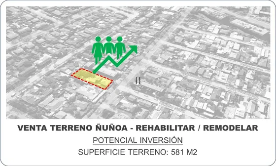 Venta Terreno Ñuñoa-stgo - Para Remodelar / Inversión
