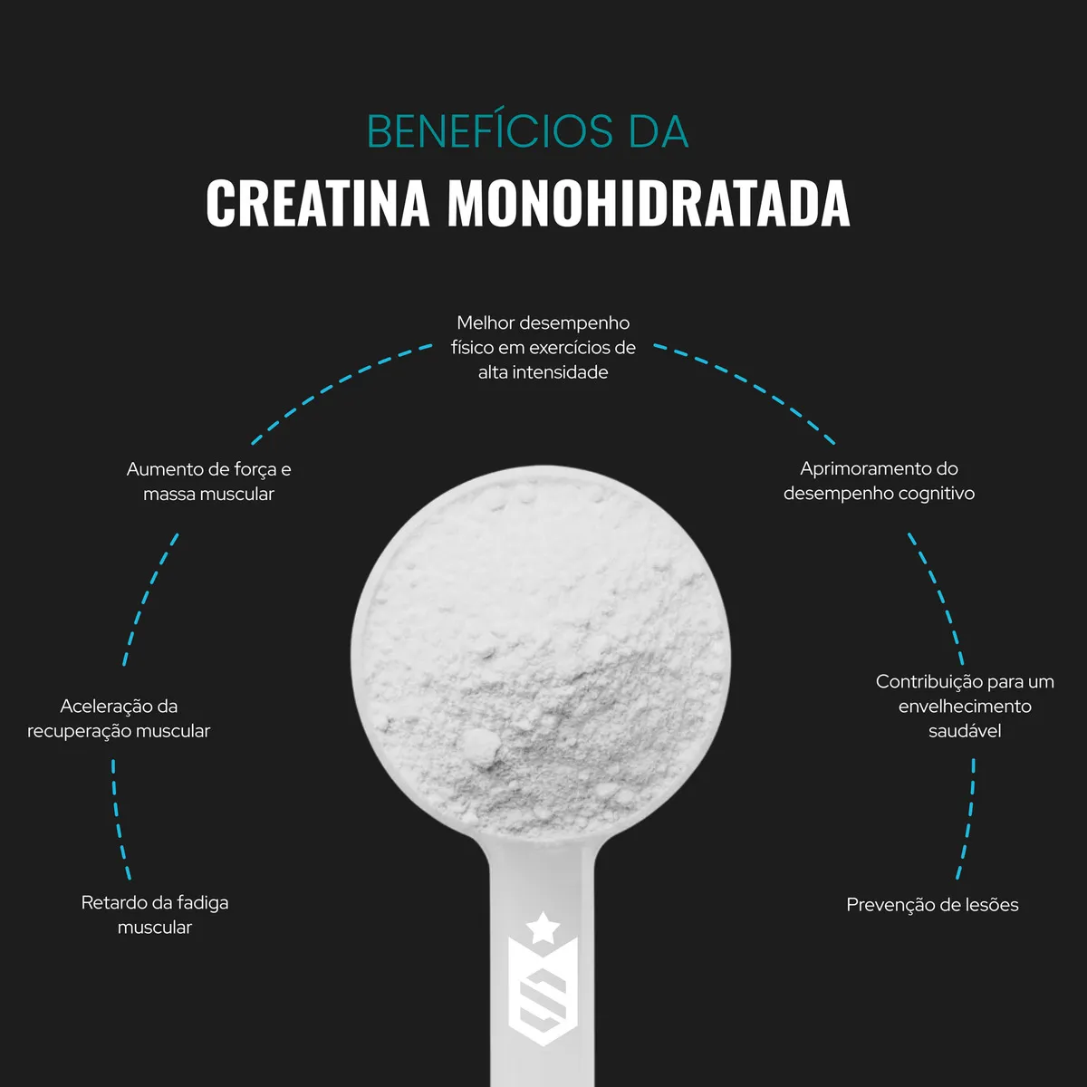 Creatina Monohidratada 1kg Soldiers Nutrition 100% Pura Importada Alta Performance Músculo Treino - Vista 4
