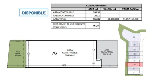Bodegas En Venta Cerritos 1031-3138