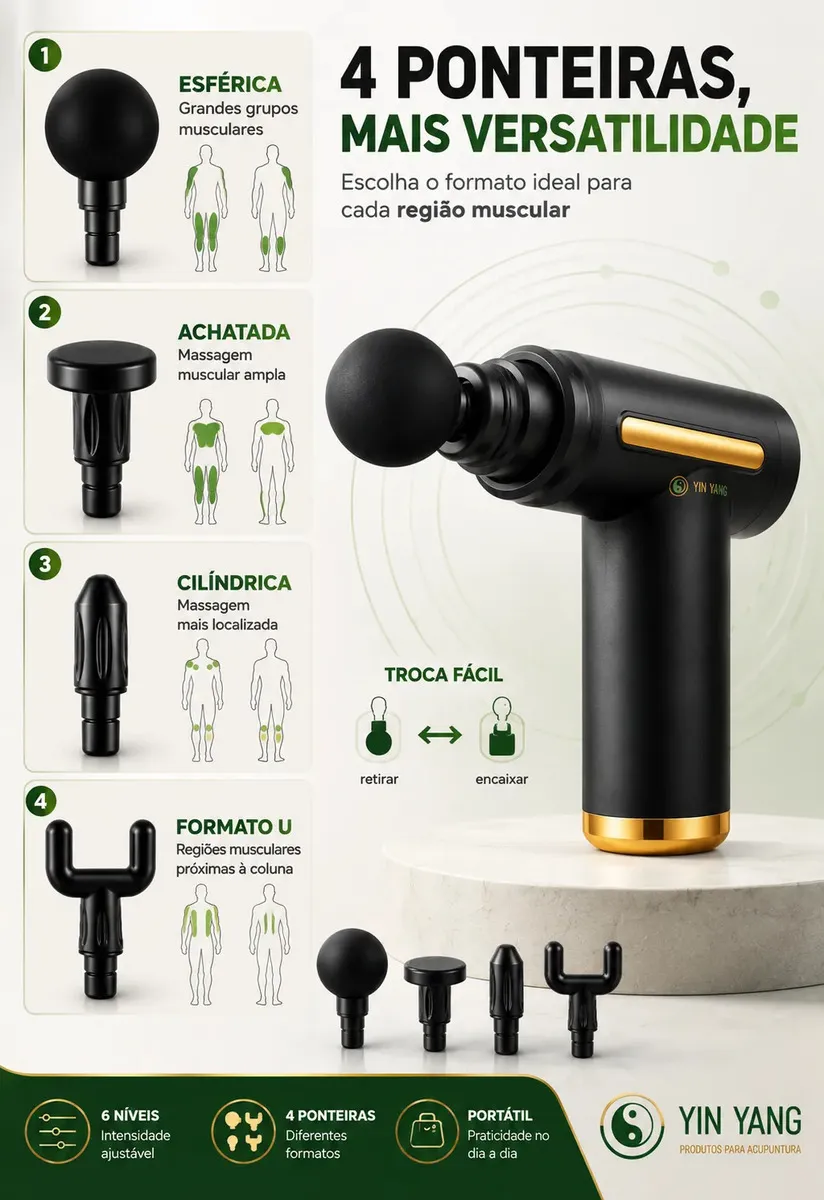 Massageador Corporal Pistola Pescoço Aquecimento Elétrico Masajeador Massageador Yin Yang Lombar Panturrilha Mão Pescoço Cabeça Costas Coluna Pernas Ombros Cervical - Aparelho massagem Portátil Preto - foto 6