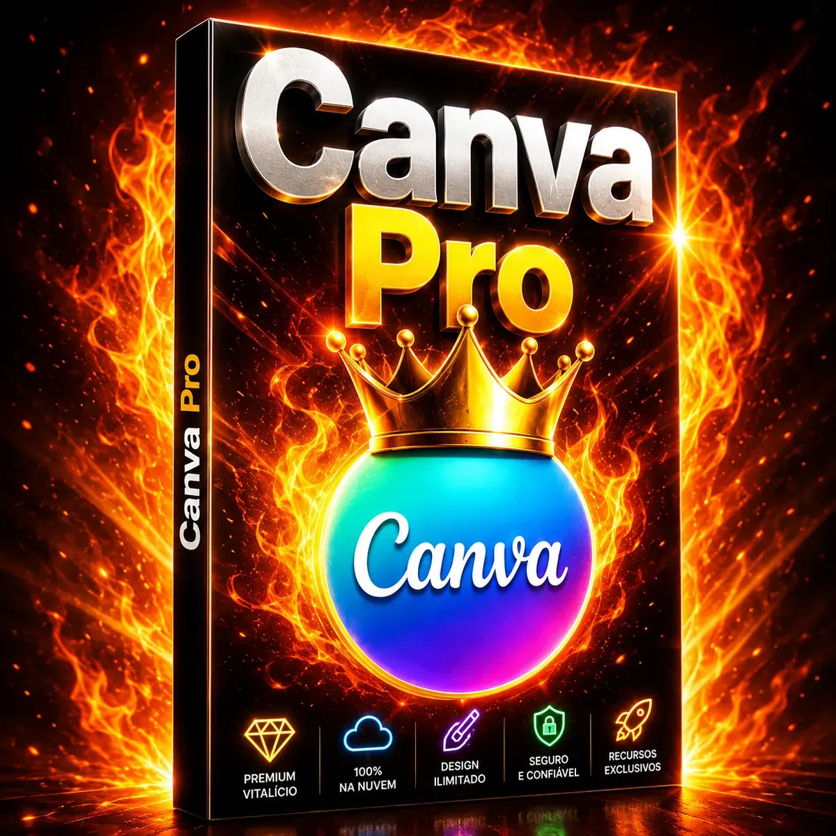 Canva PRO Vitalício