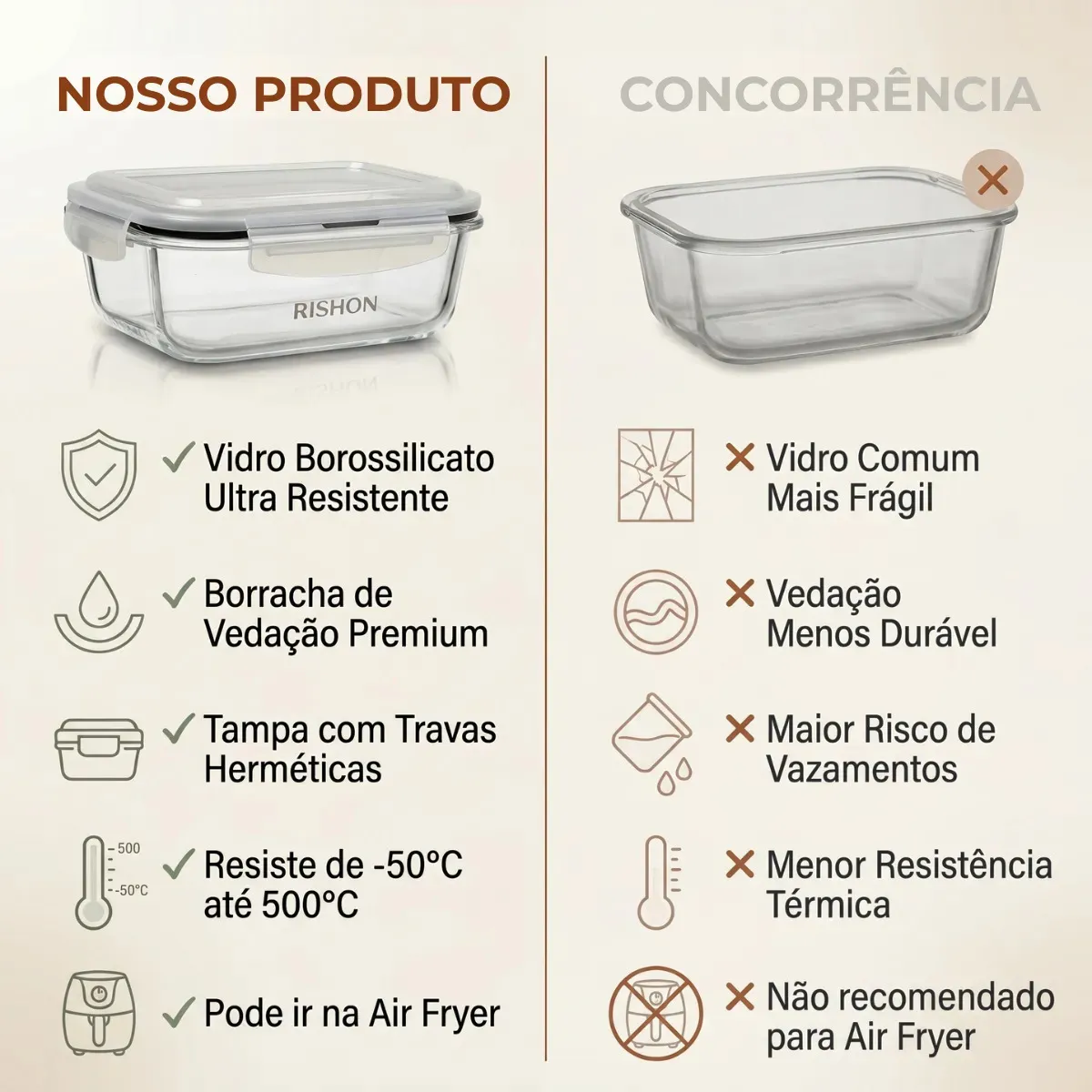Kit 10 Pote De Vidro Marmita Hermético 370ml Freezer Fitness Rishon — foto 3